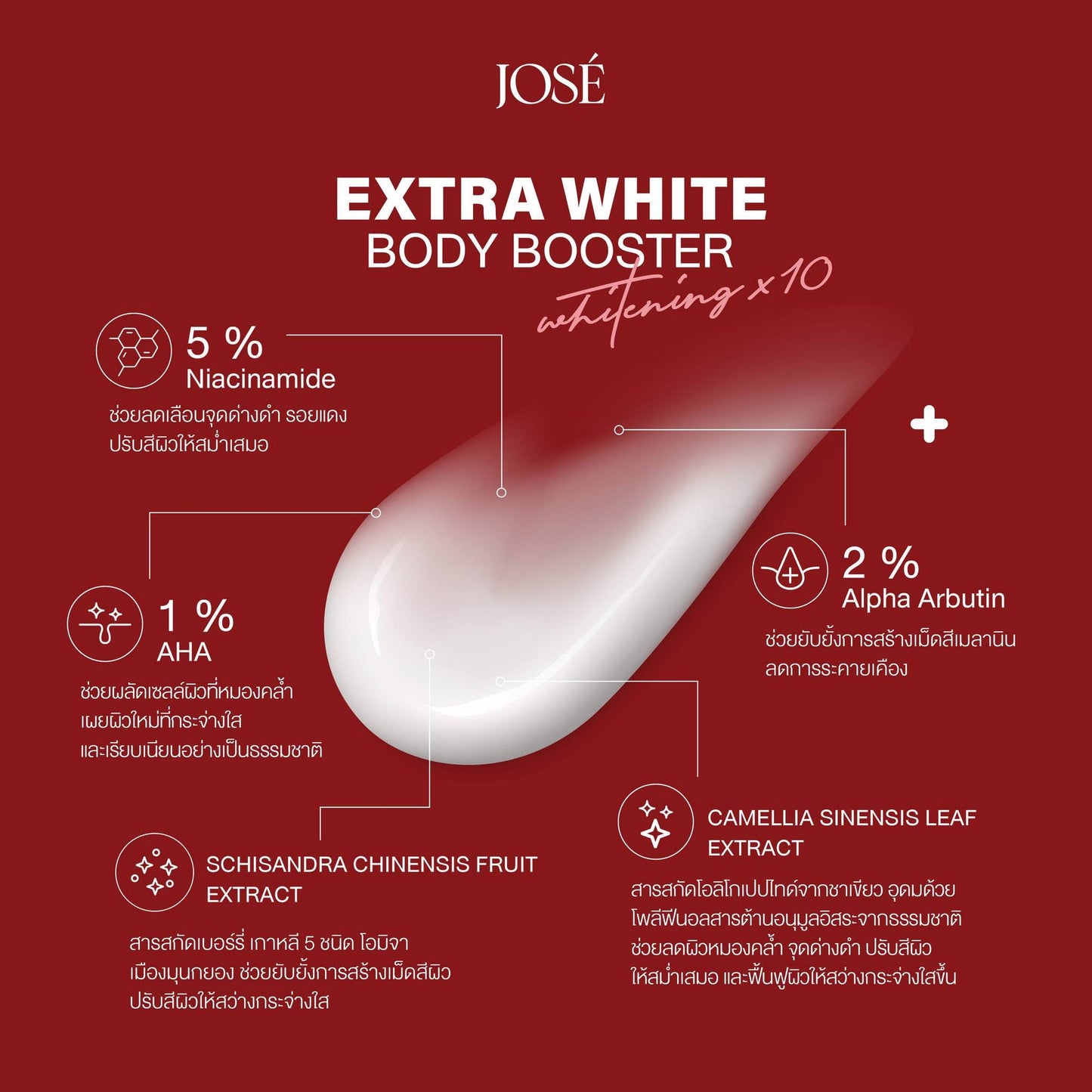 JOSÉ - WHITE PLUS BODY CREAM 250 g