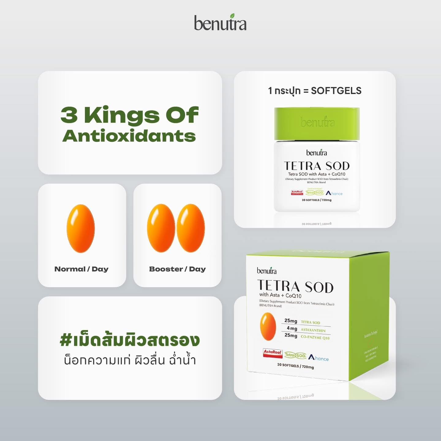 BENUTRA - TERA SOD