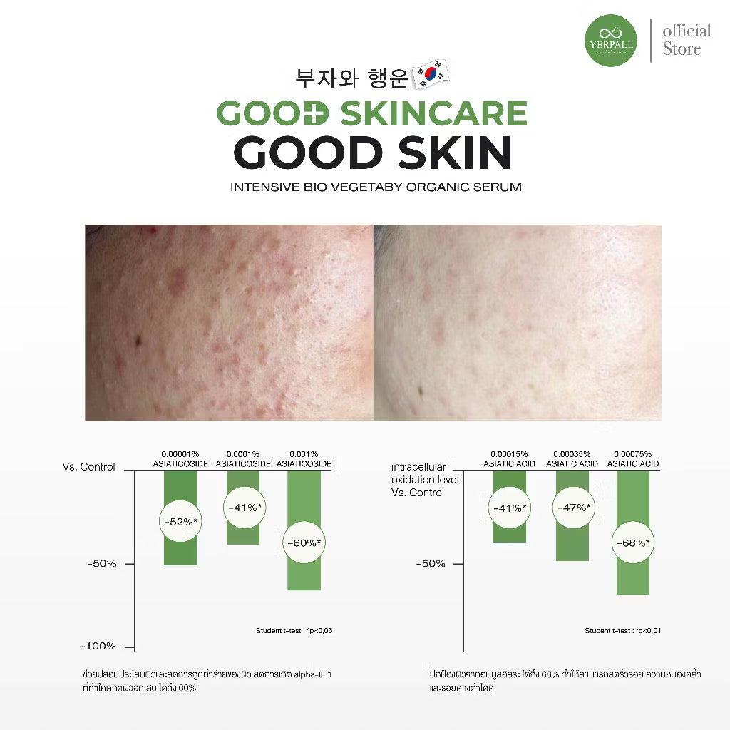 YERPALL - INTENSIVE BIO VEGETABY ORGANIC SERUM