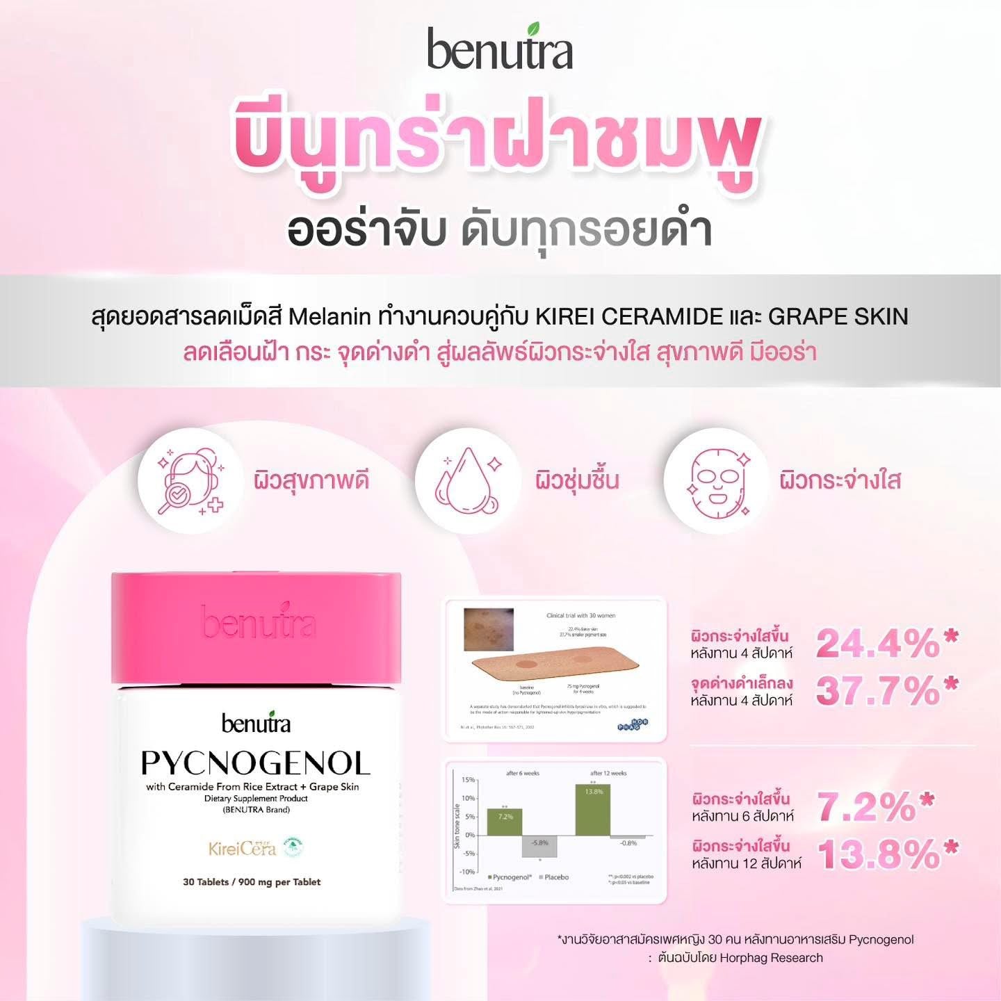 BENUTRA - PYCNOGENOL