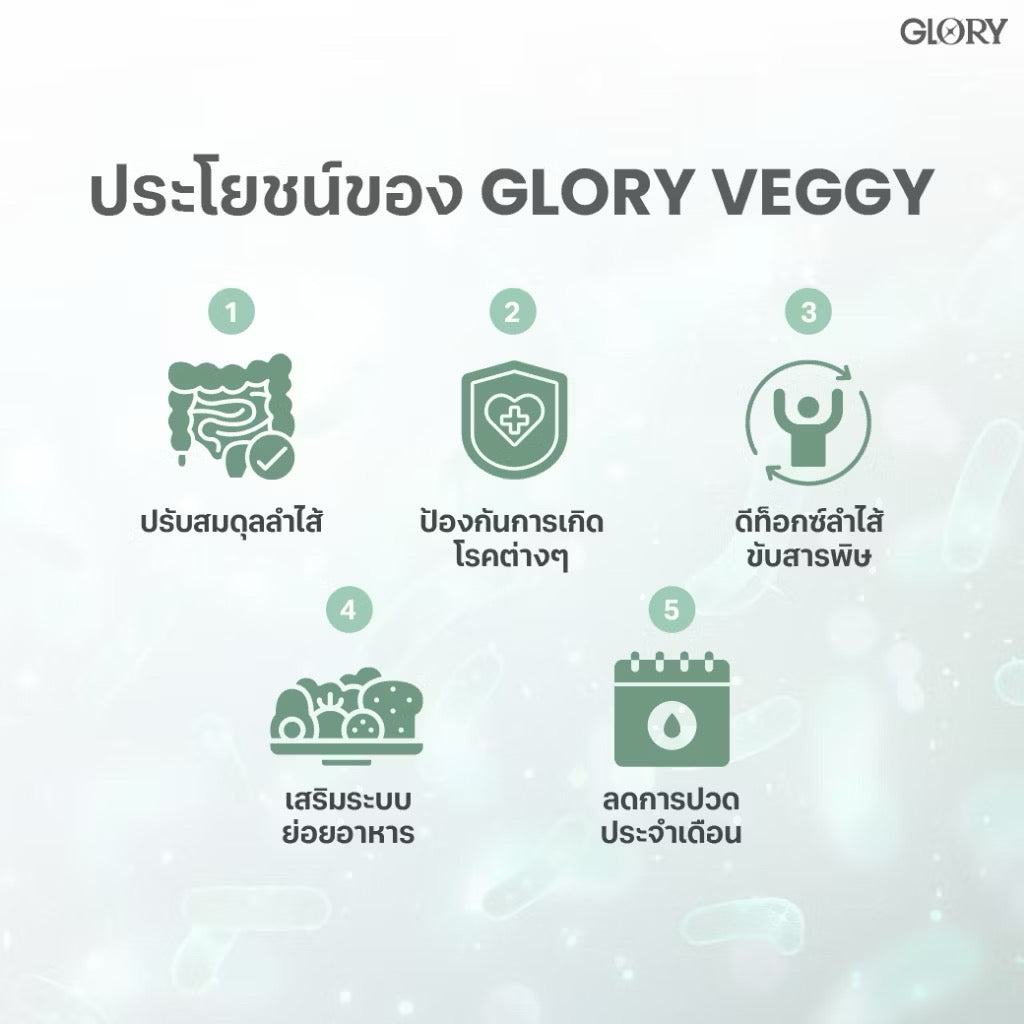 GLORY - PREBIOTIC VEGGY PLUS NEW