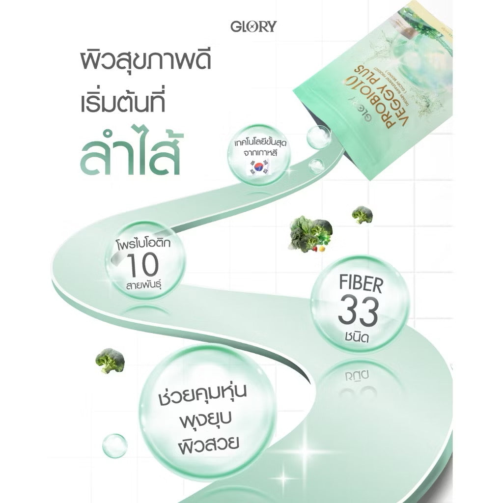 GLORY - PREBIOTIC VEGGY PLUS NEW
