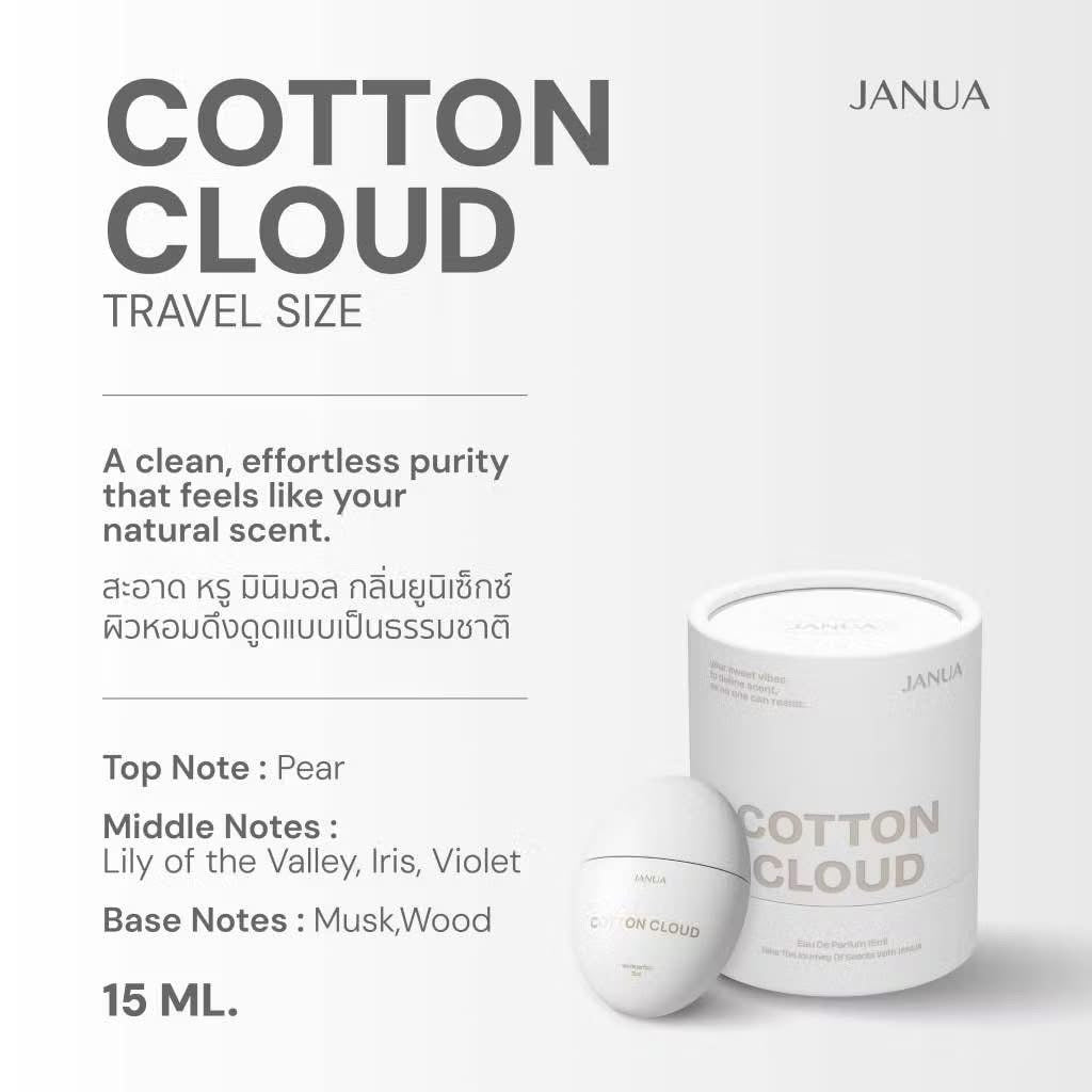 JANUA- NEW COLLECTION TRAVEL SIZE