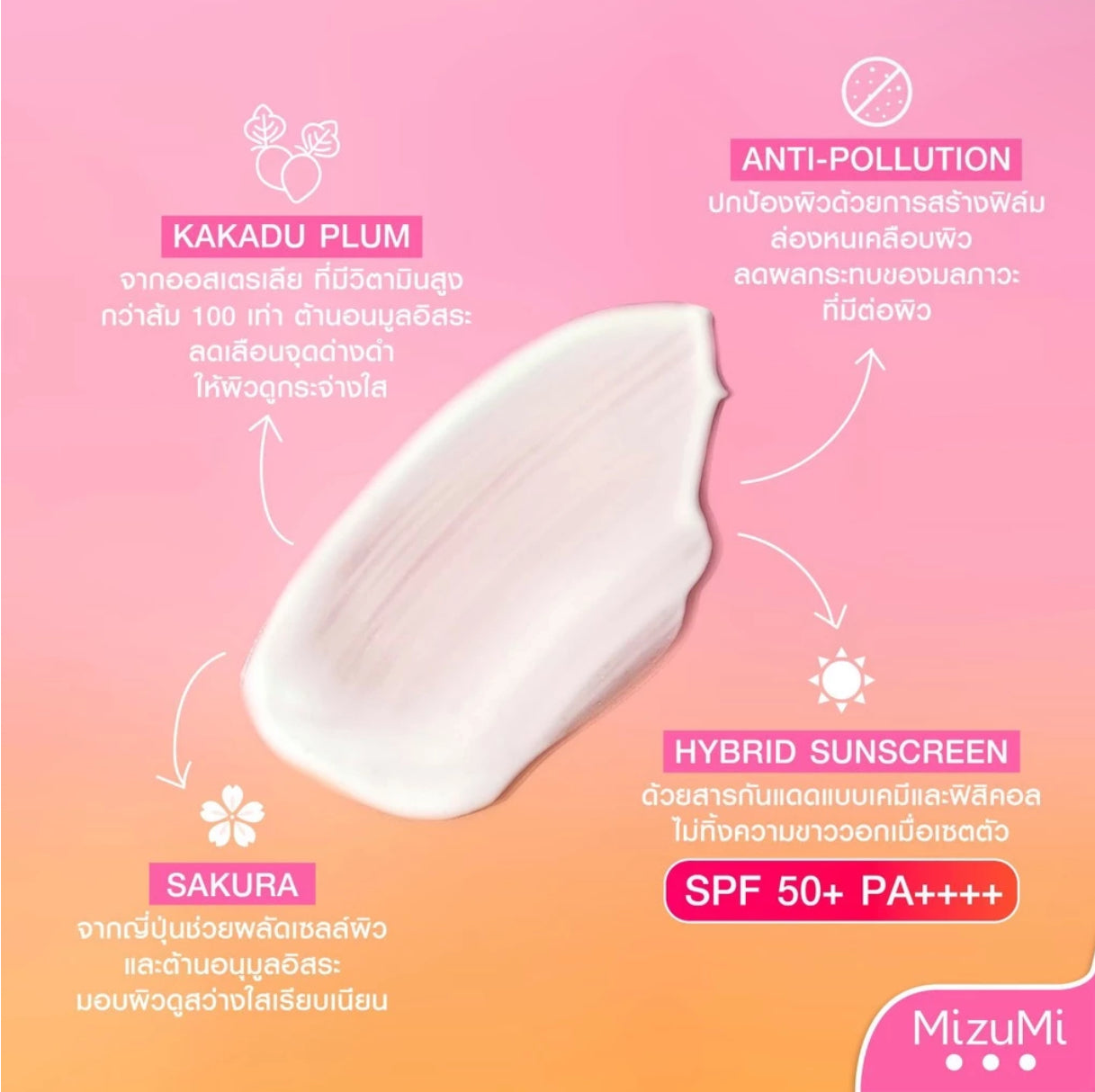 MIZUMI - UV BRIGHT SERUM ( BODY SUNSCREEN) PREORDER