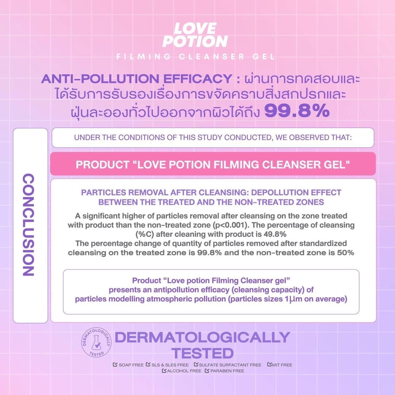 LOVE POTION - GRAPY FILMING CLEANSER GEL