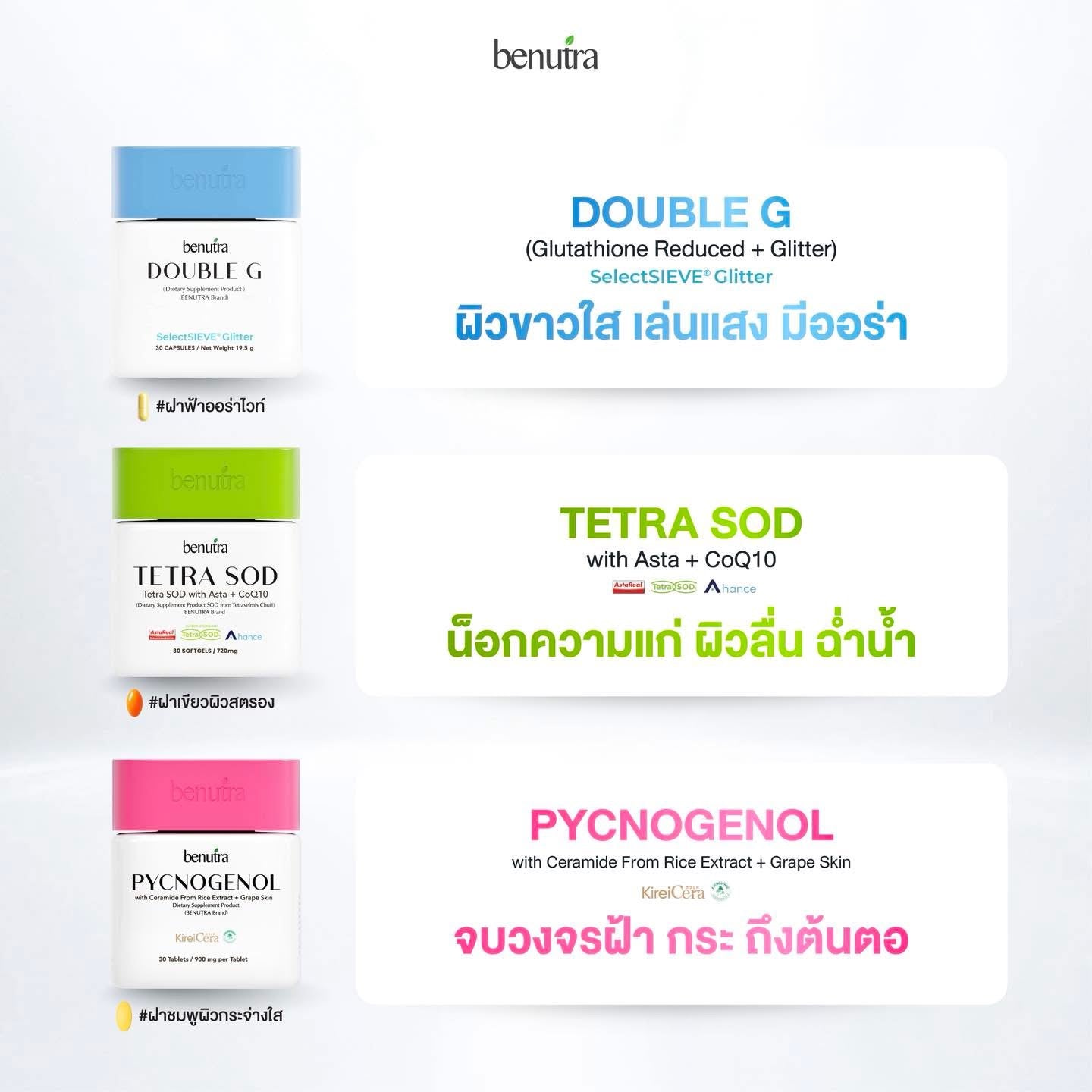 BENUTRA - PYCNOGENOL