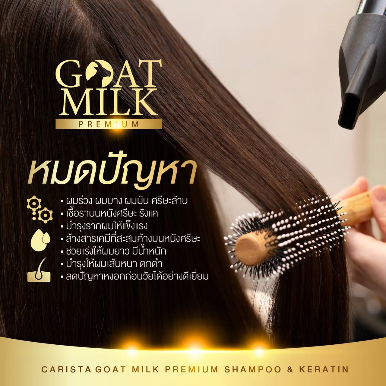 CARISTA - GOAT MILK HAIRTREATMENT