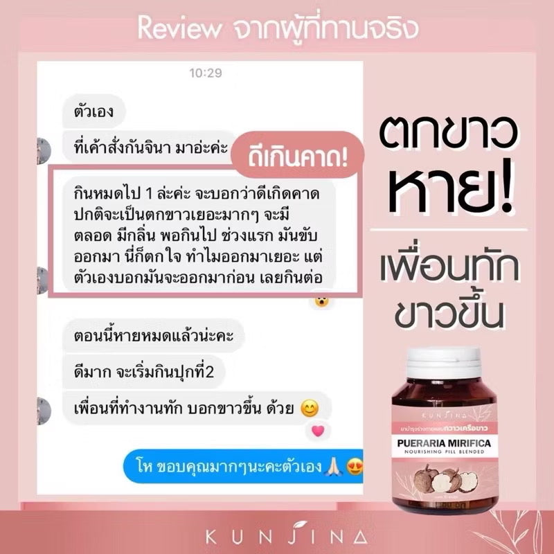 KUNJINA - DIETARY SUPPLEMENT