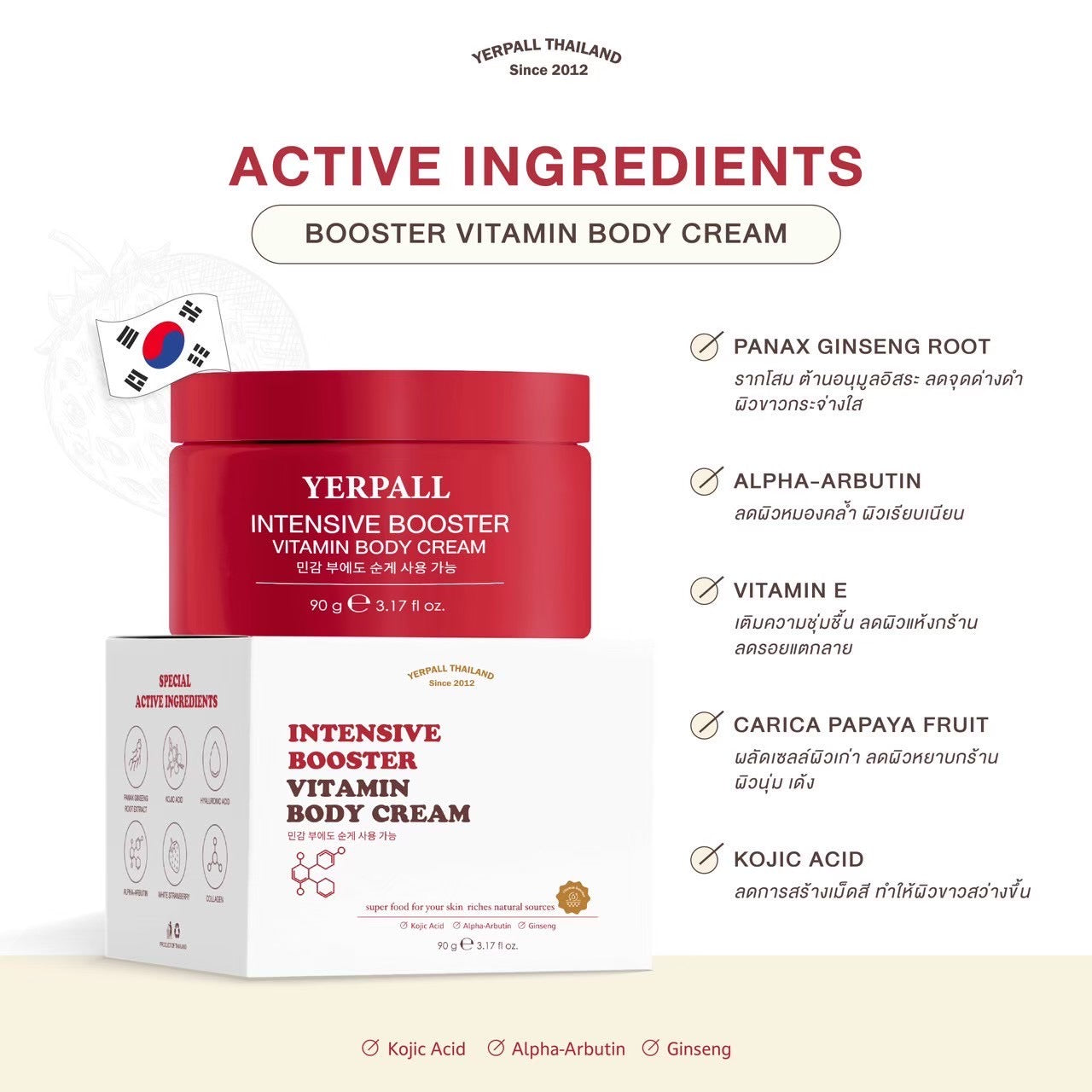 YERPALL - INTENSIVE BOOSTER VITAMIN BODY CREAM