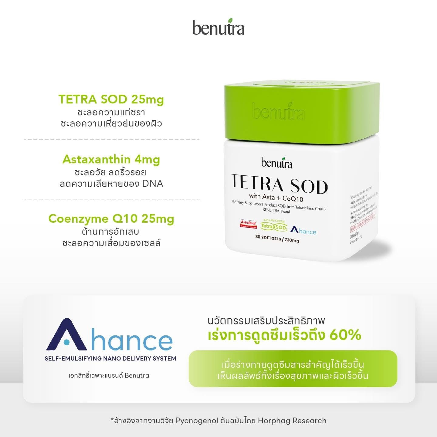 BENUTRA - TERA SOD