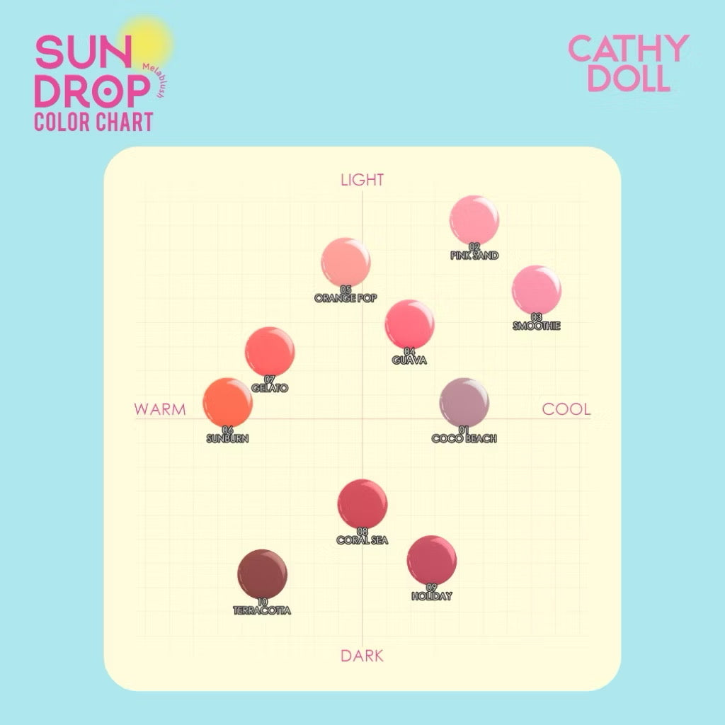 CATHY DOLL-SUN DROP MELABLUSH/SPF50+PA++++