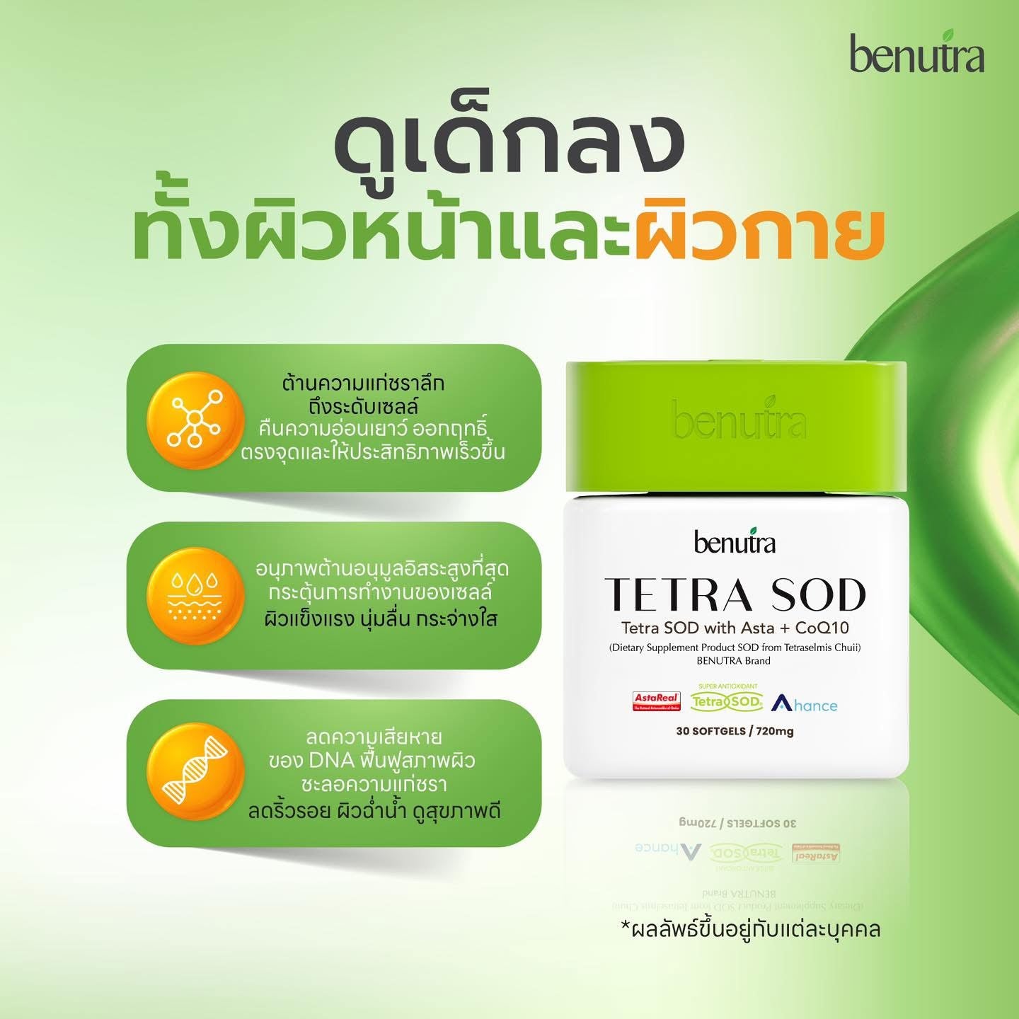 BENUTRA - TERA SOD