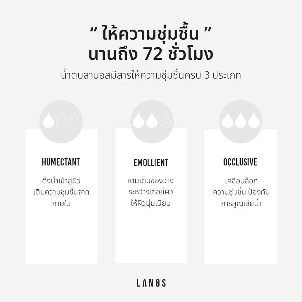 LANOS MOISTURIZER ESSENCE