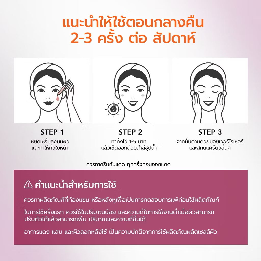 YOU - 12% ACID INTENSIVE PEELING SERUM