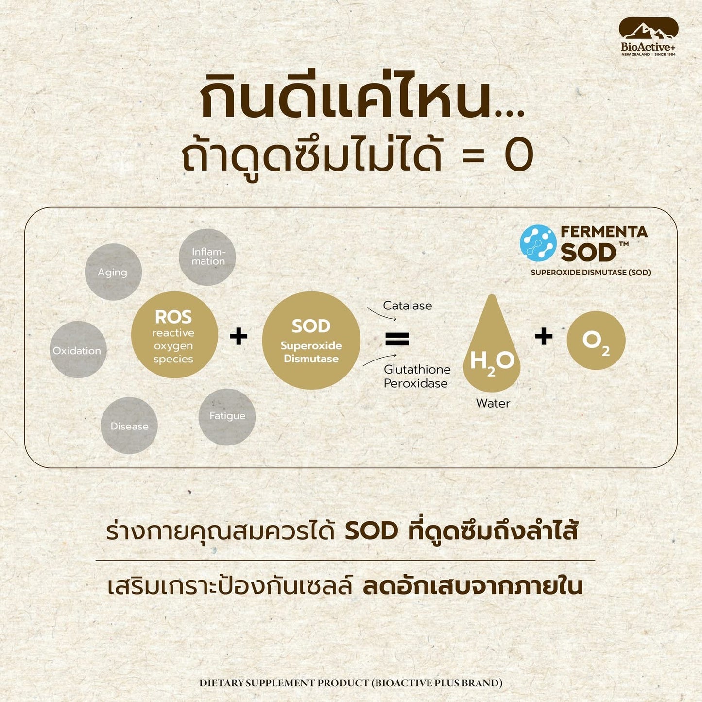 BIOACTIVE+ - CONCENTRATED LIQUID GOLD