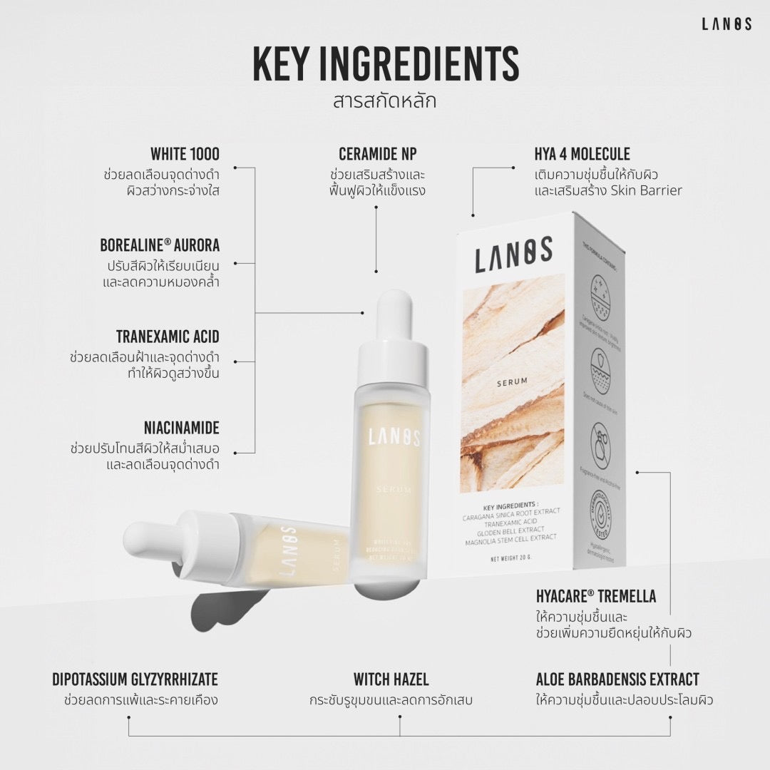 LANOS - LANOS SERUM