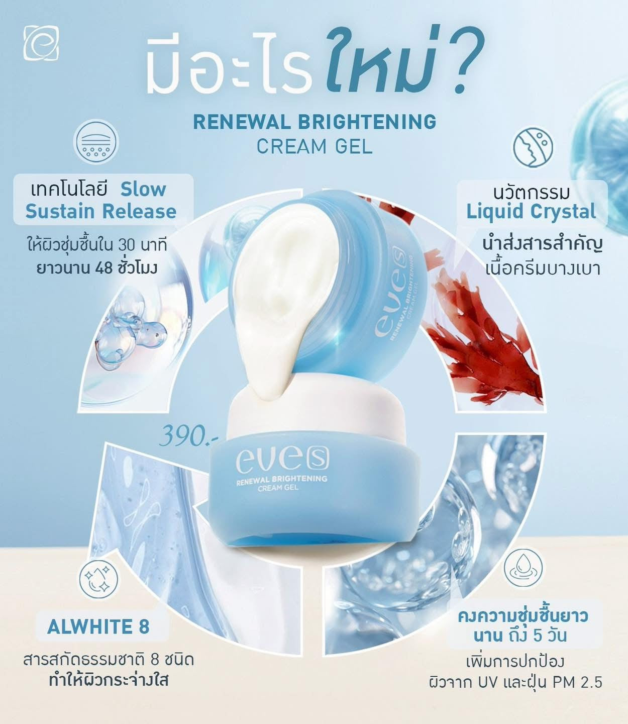 EVE’S - RENEWAL BRIGHTENING