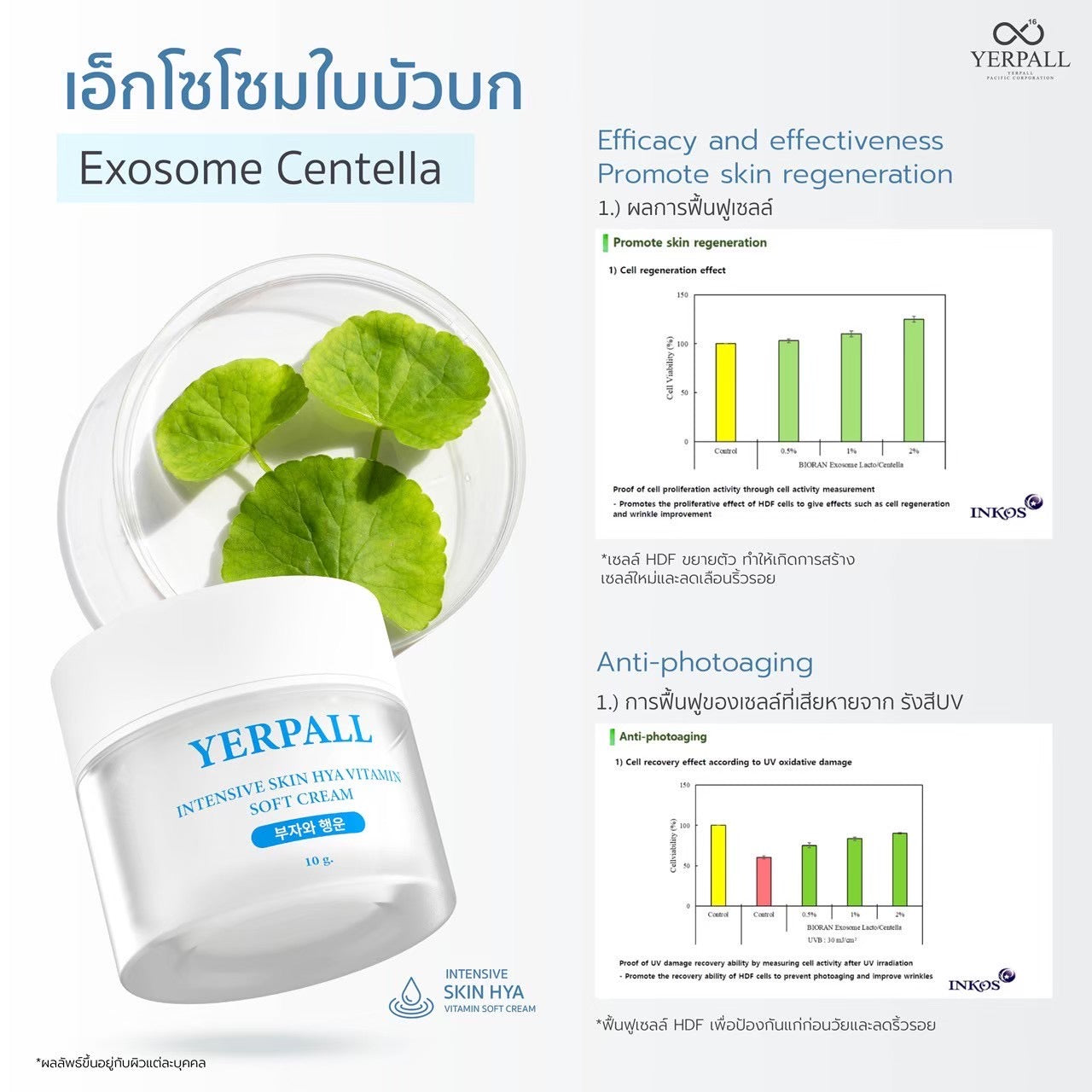 YERPALL - INTENSIVE SKIN HYA SOFT CREAM