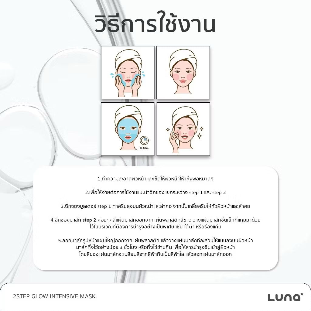 LUNA - 2 STEPS GLOW INTENSIVE MASK