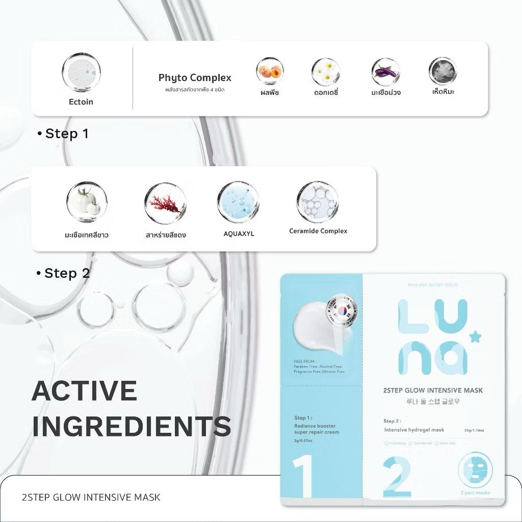 LUNA - 2 STEPS GLOW INTENSIVE MASK