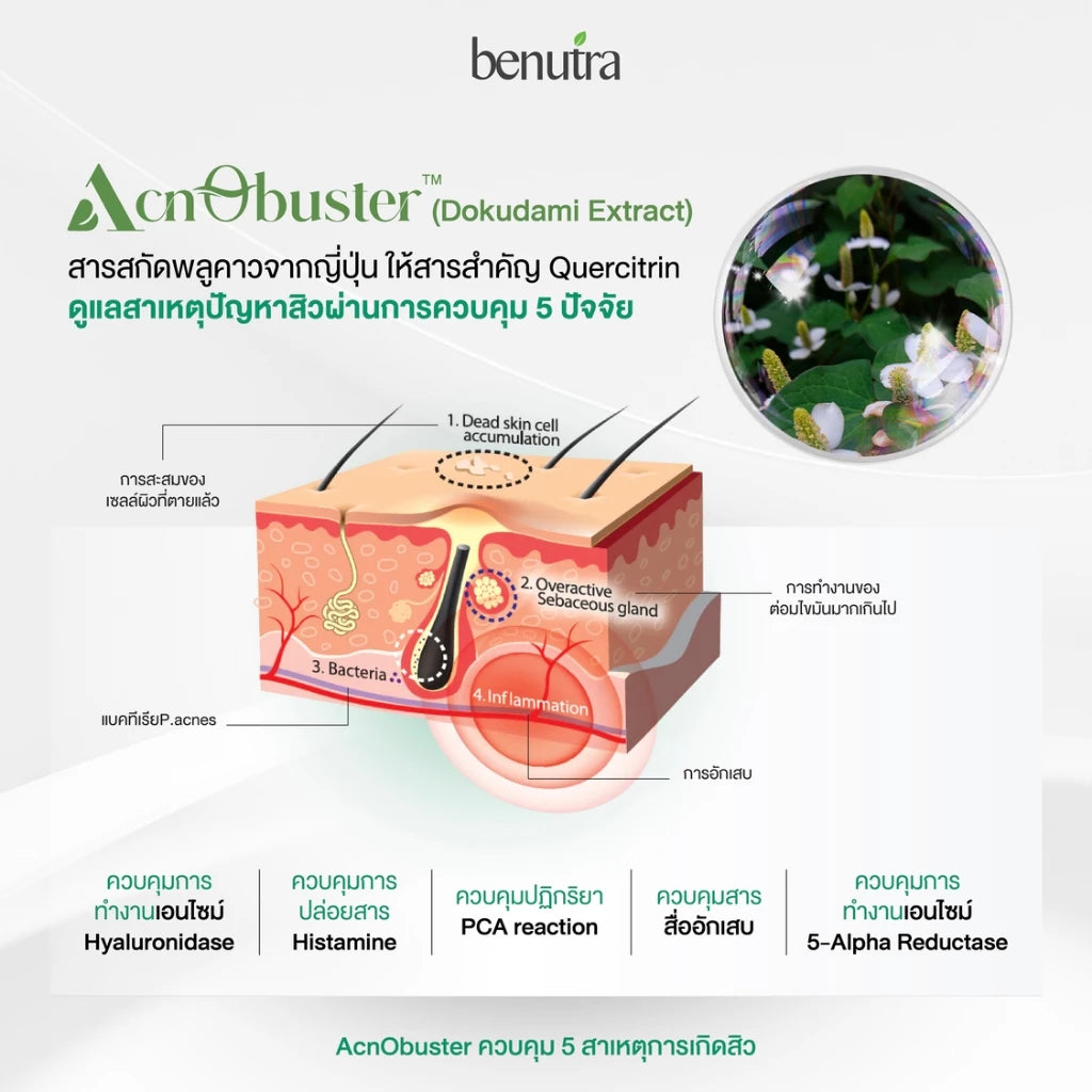 BENUTRA - ACNO PRO