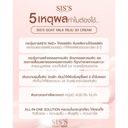 SIS’S GOAT MILK- REJU 3D CREAM