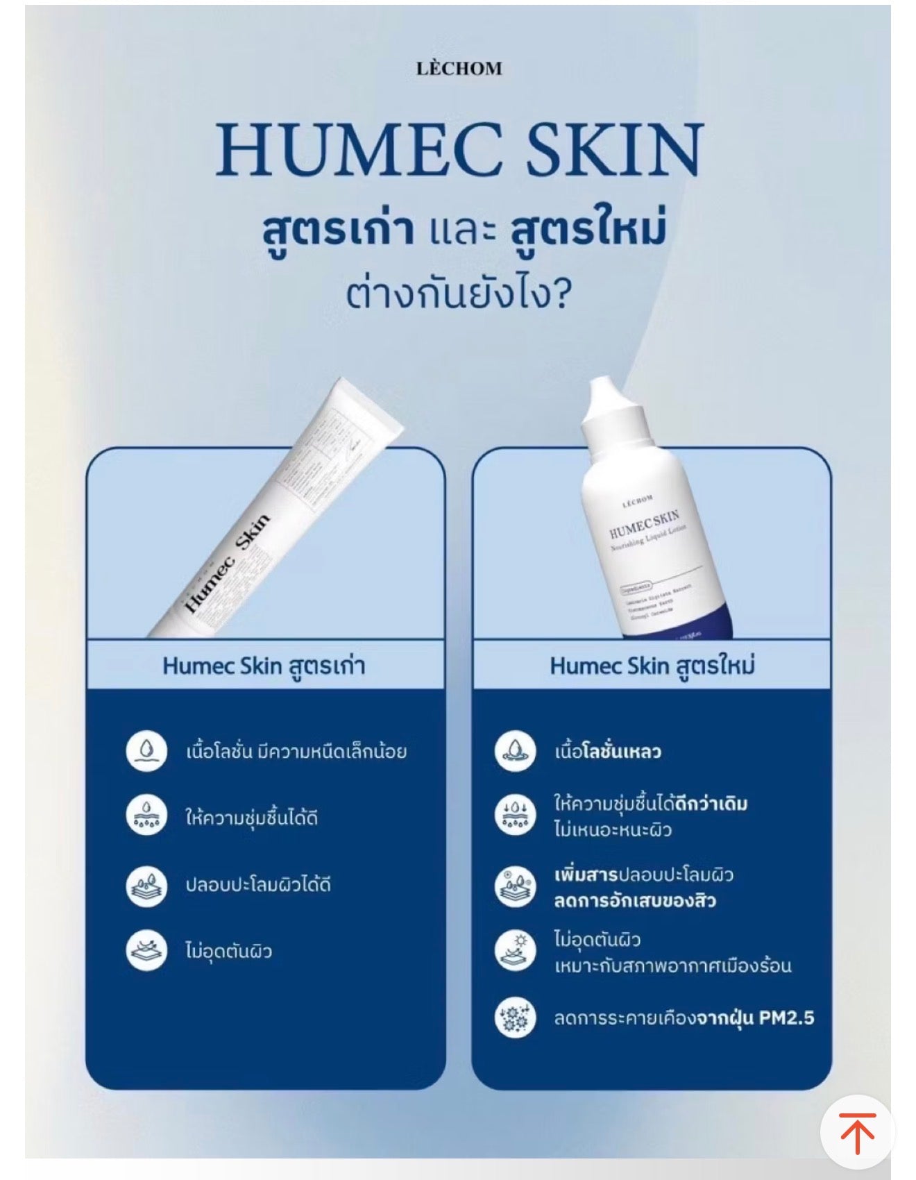LÉ CHOM- HUMIC SKIN NOURISHING LIQUID LOTION PLUS