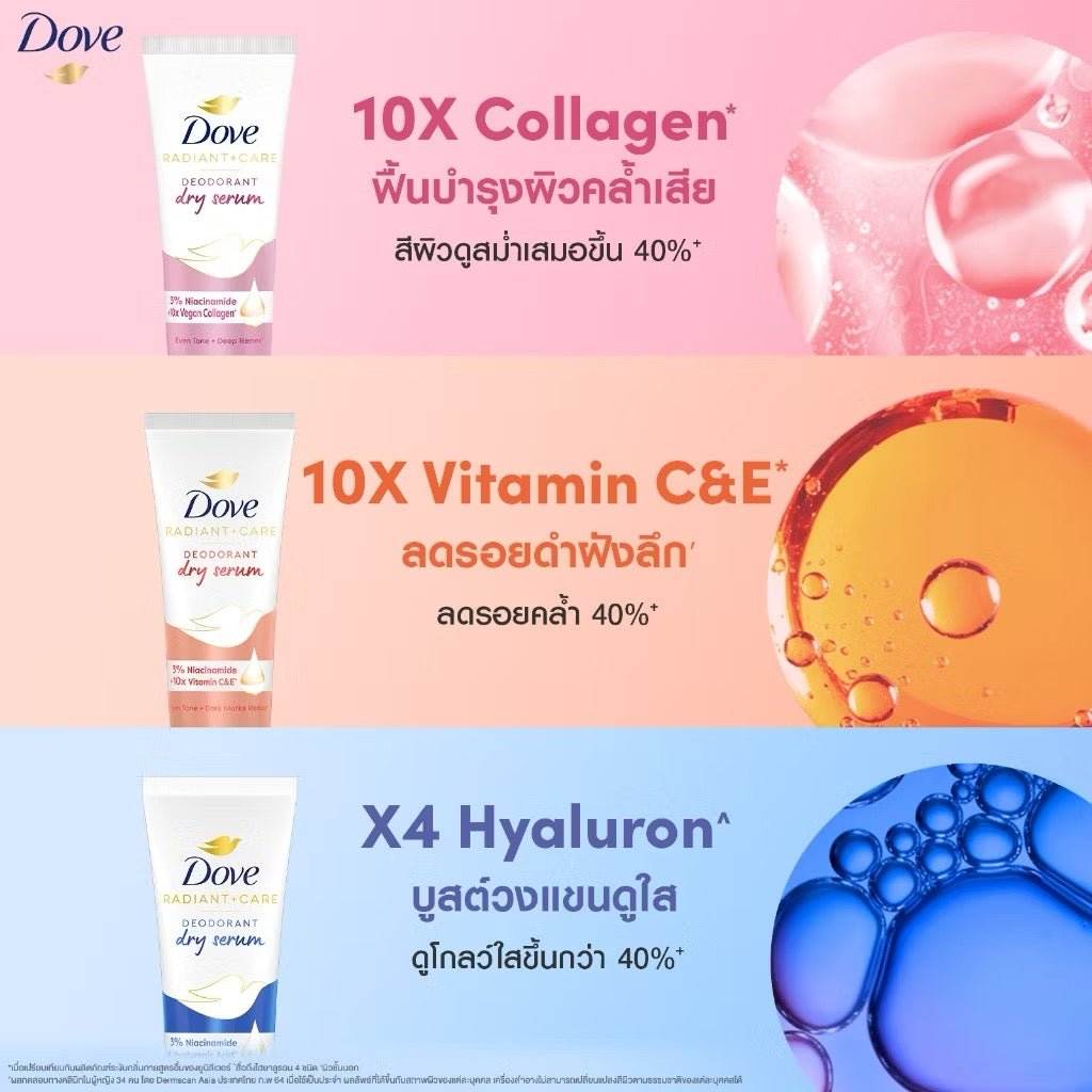 DOVE - DEODORANT DRY SERUM