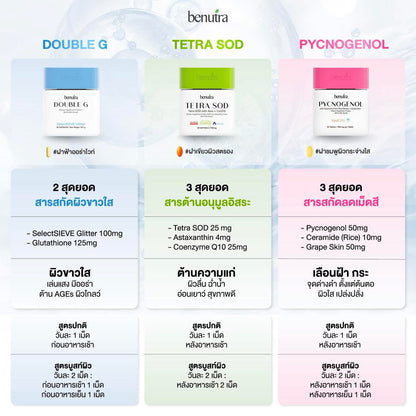 BENUTRA - PYCNOGENOL