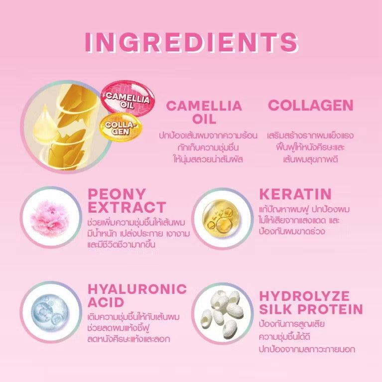 HAIR IT - SILK PLUS RECOVERY HAIR TREATMENT