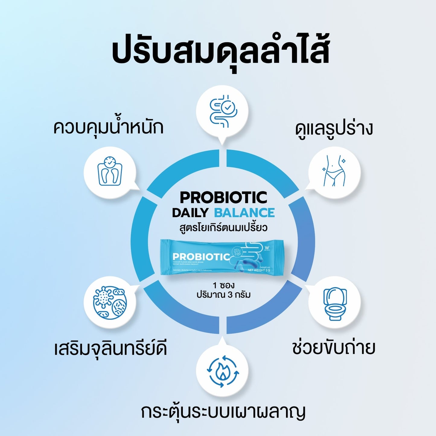 WINK WHITE - PROBIOTIC