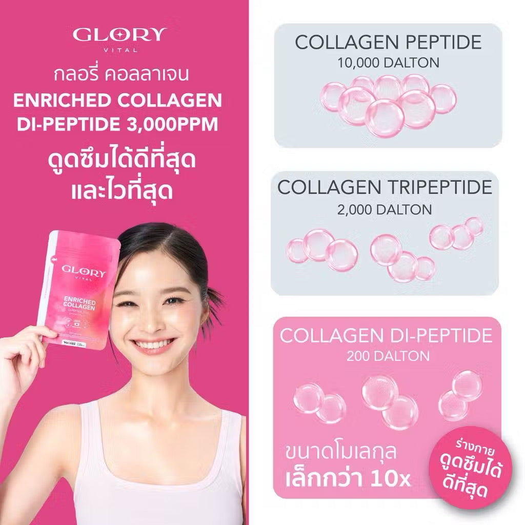 GLORY - ENRICHED COLLAGEN DI PEPTIDE PLUS