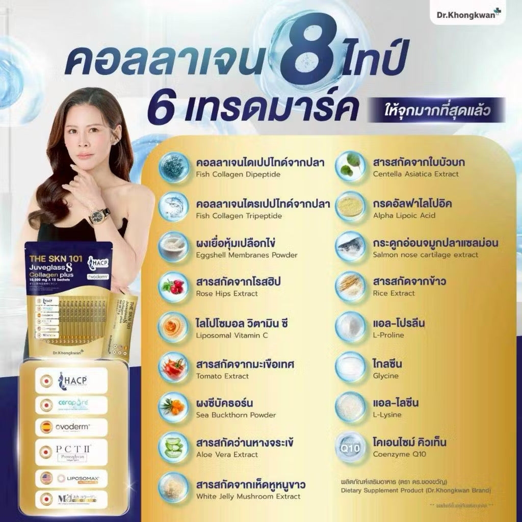 DR. KHONGKWAN - THE SKIN 101