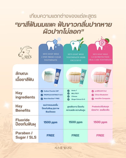 SIS’S GOAT MILK CLEAR TOOTHPASTE