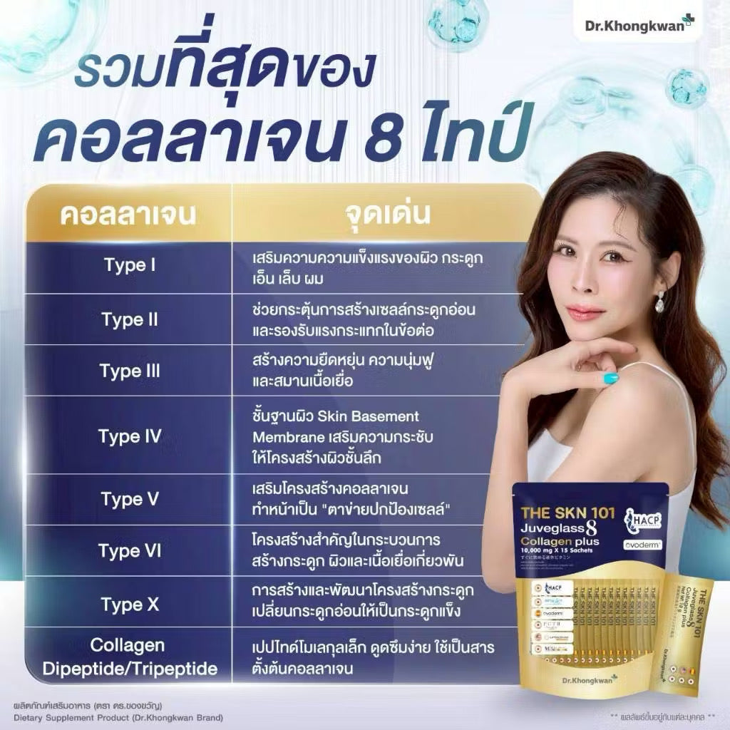 DR. KHONGKWAN - THE SKIN 101