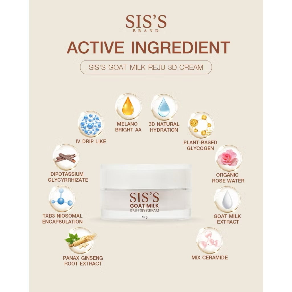 SIS’S GOAT MILK- REJU 3D CREAM