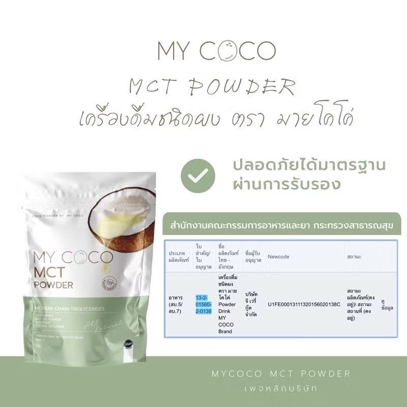 PPRIM - MY COCO MTC OIL
