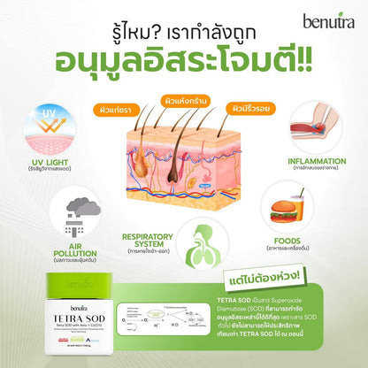 BENUTRA - TERA SOD