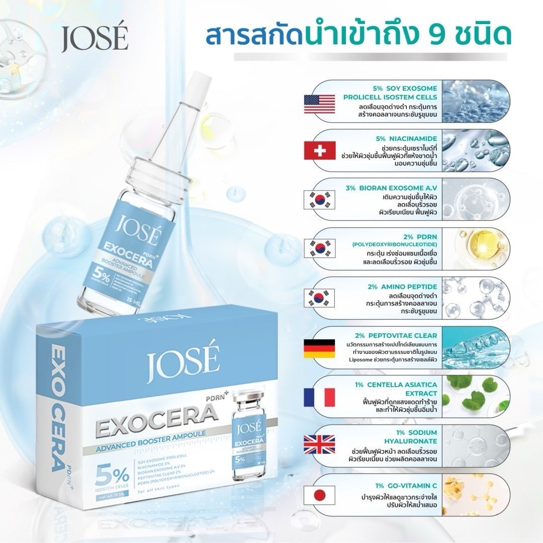 JOSÉ - EXOCERA ADVANCED BOOSTER AMPOULE