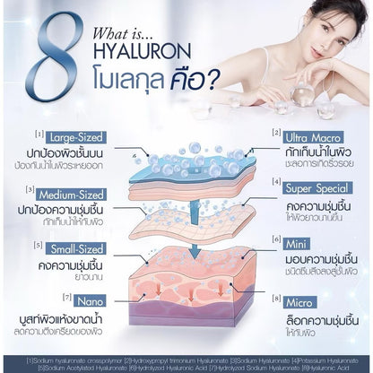 EVE’S - HYALURON CONCENTRATED SERUM