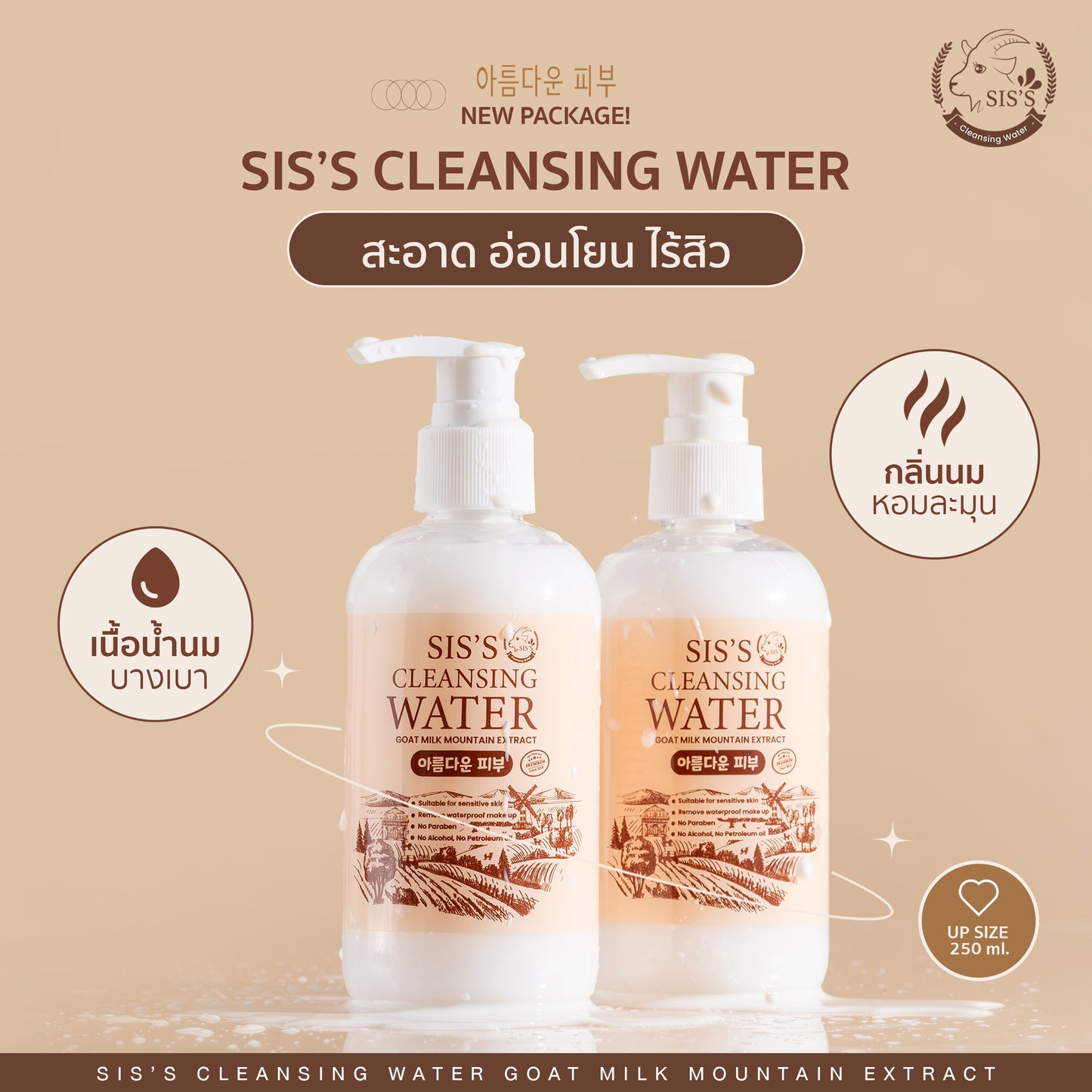 SIS’S CLEANSING WATER