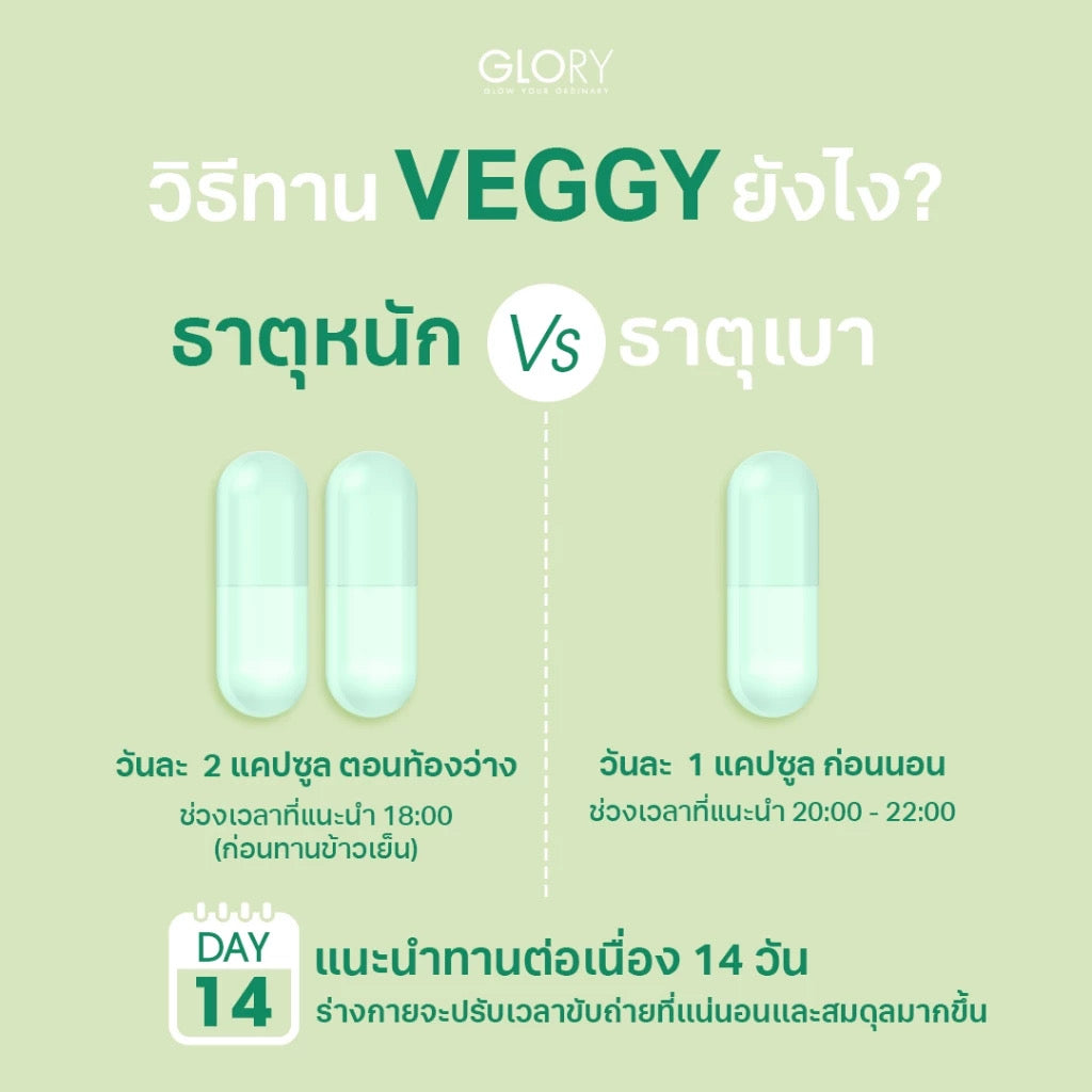 GLORY - PREBIOTIC VEGGY PLUS