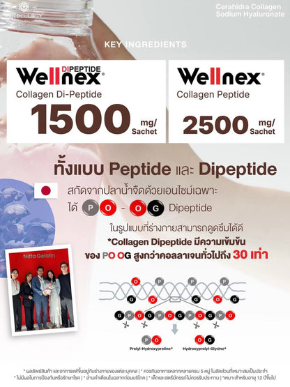 MOLECULOGY- CERAHIDRA COLLAGEN SODIUM HYALURONATE