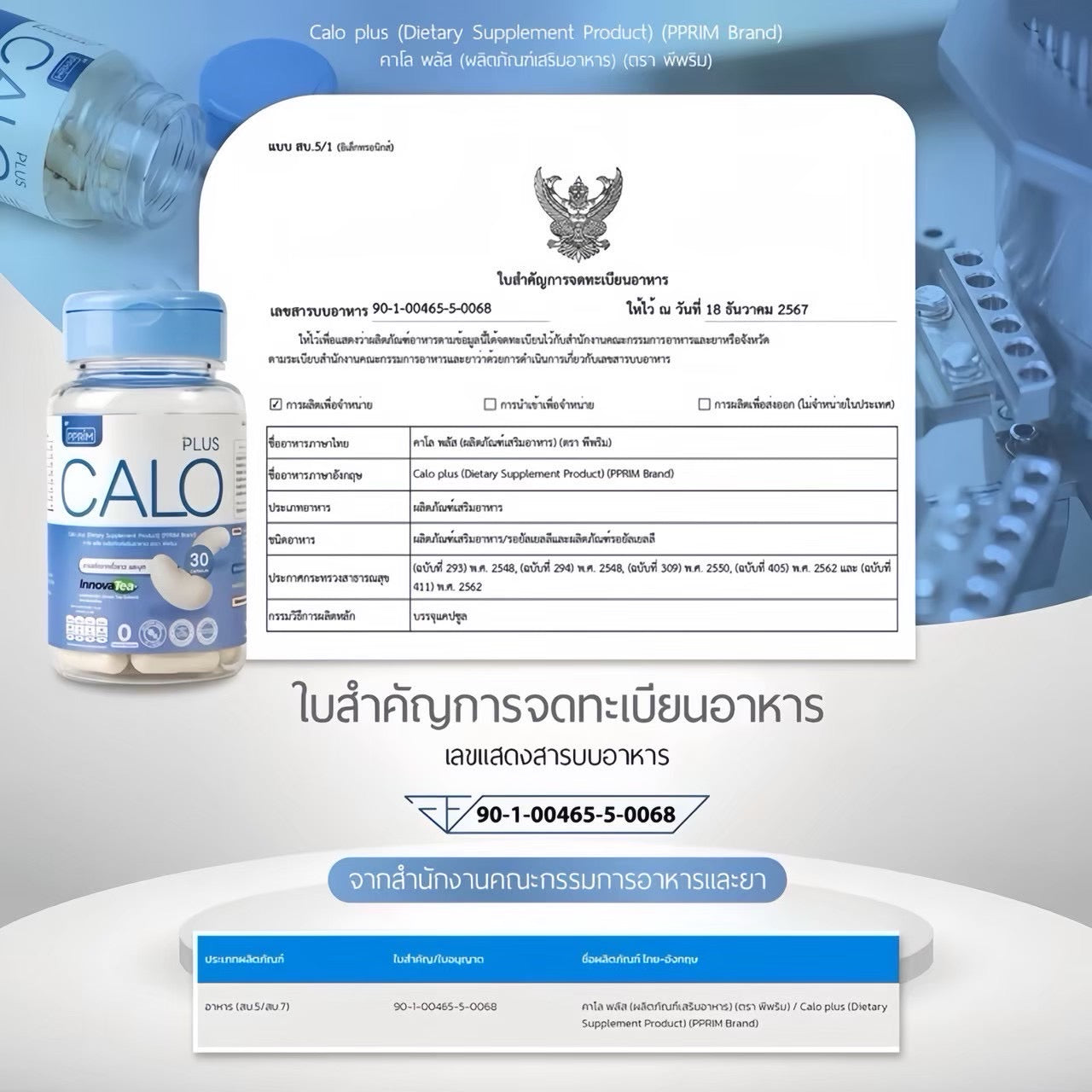 PPRIM - CALO( OLD PACKAGE)