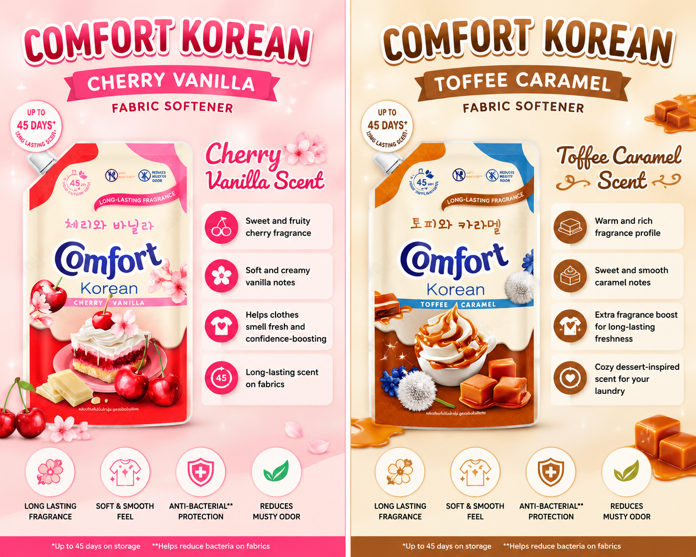 COMFORT - COMFORT KOREA FABRIC SOFTENER (PRE-ORDER)