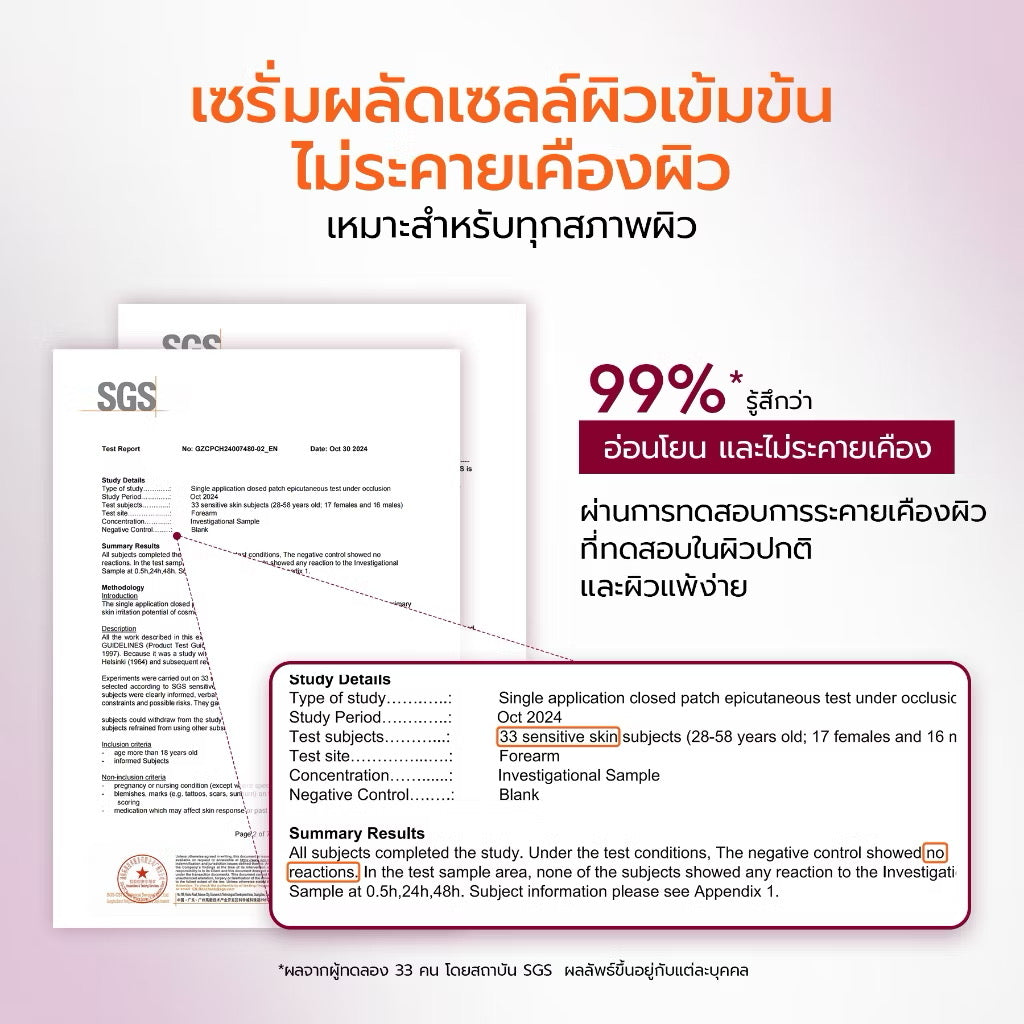 YOU - 12% ACID INTENSIVE PEELING SERUM