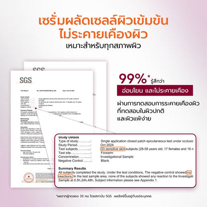 YOU - 12% ACID INTENSIVE PEELING SERUM