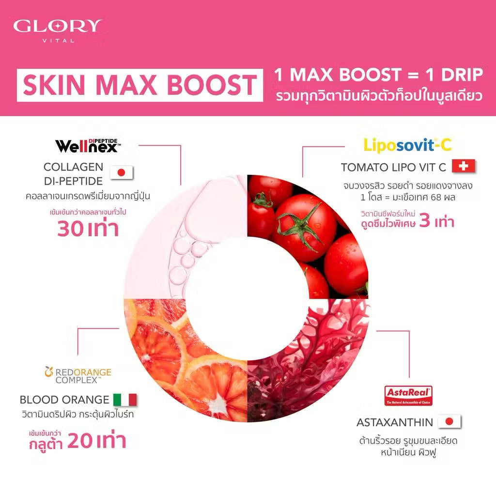 GLORY - SKIN MAX BOOST ( PRE-ORDER)
