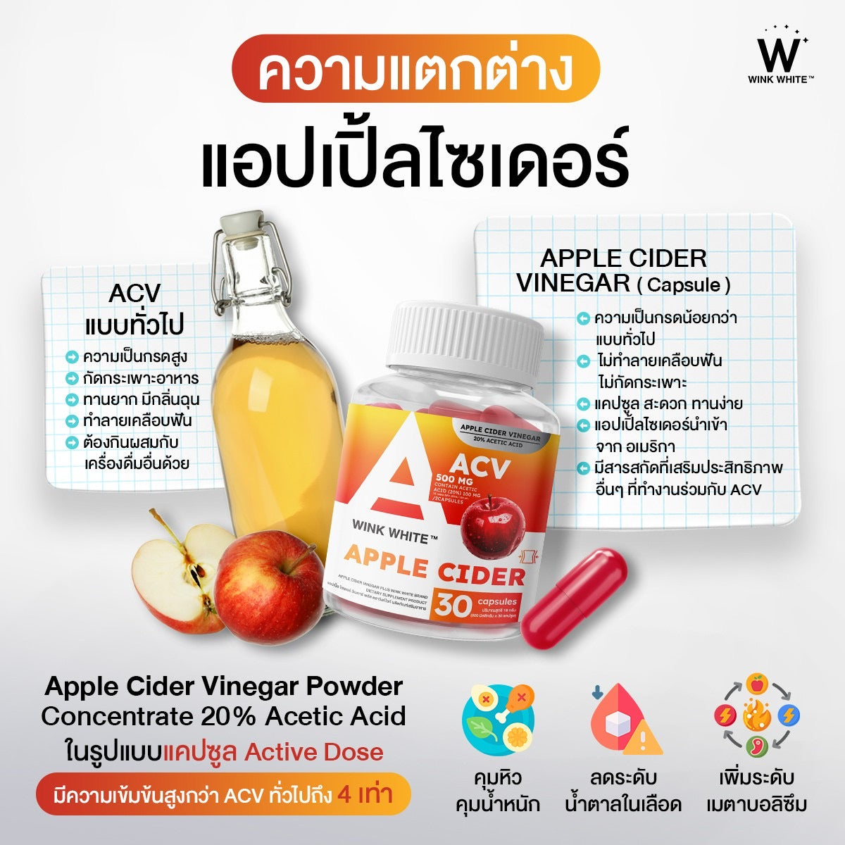 WINK WHITE - ACV 500 MG APPLE CIDER