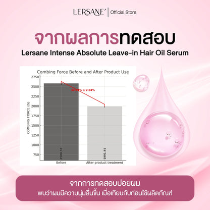 LERSANE - ABSOLUTE LEAVE IN HAIR OIL SERUM 30 ML